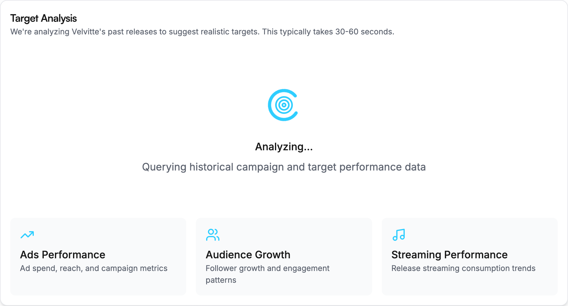 Targeting Analysis